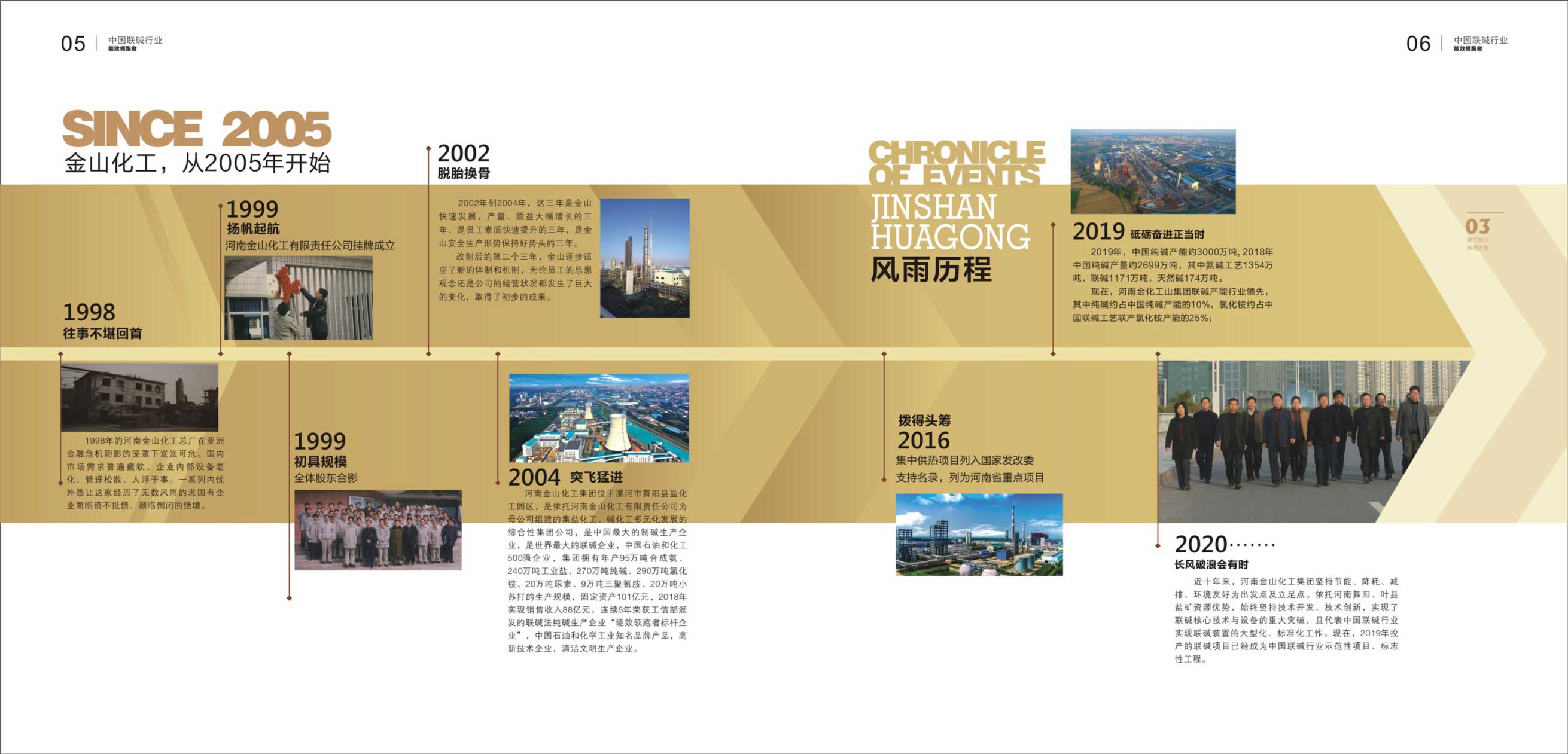 河南918博天堂化工